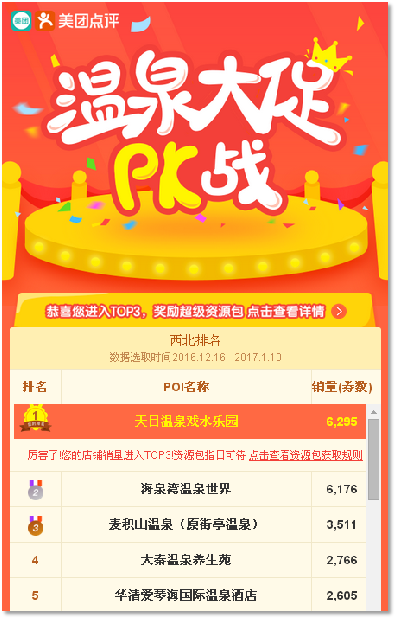 集團大事記(圖5)